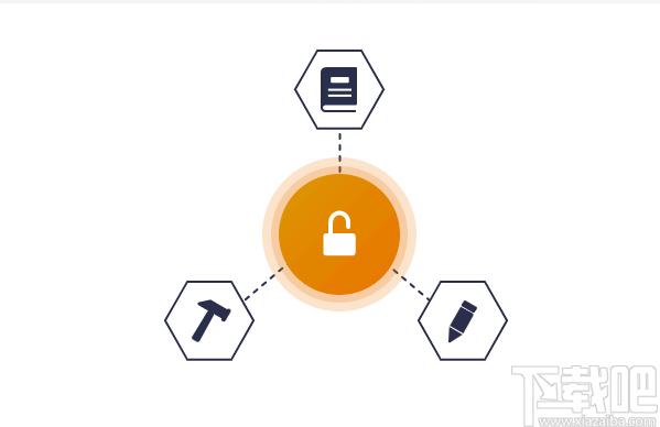 Passfab iPhone Backup Unlocker下载,解密软件,苹果解密,iOS解密