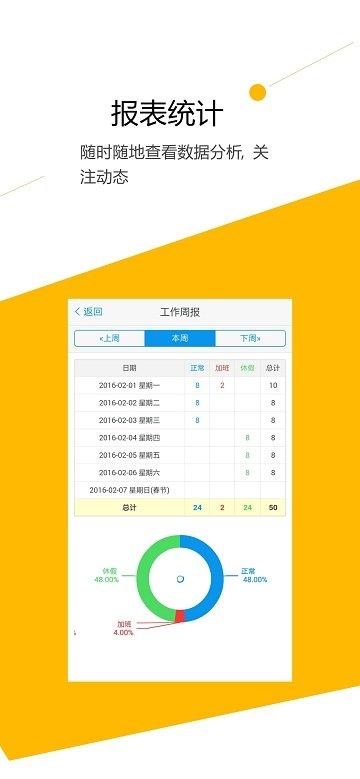 c3timesheetapp下载,办公app,管理app,c3timesheet
